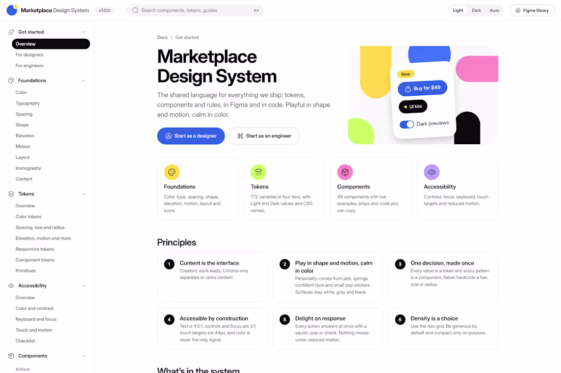 Cover image for Fully functioning design system build using claude