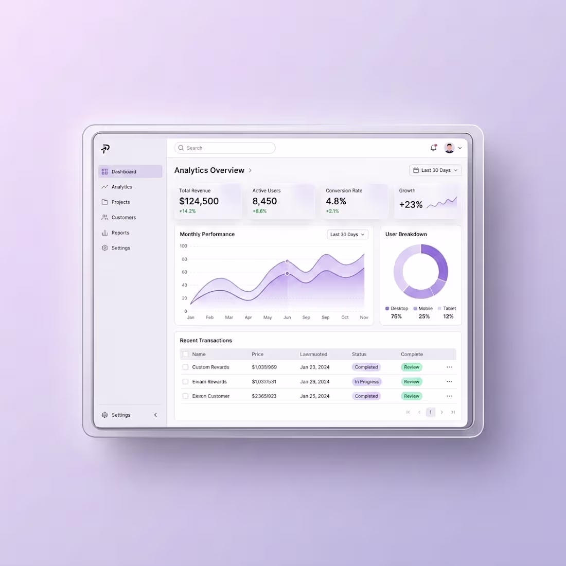 Cover image for Dashboard UI/UX Design