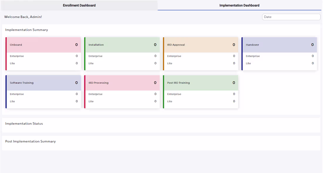 Cover image for created dashboard for fetching data