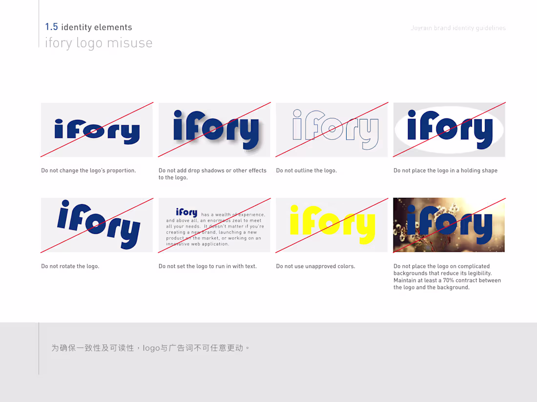 Cover image for Brand Guidelines & Visual Identity Manual Design