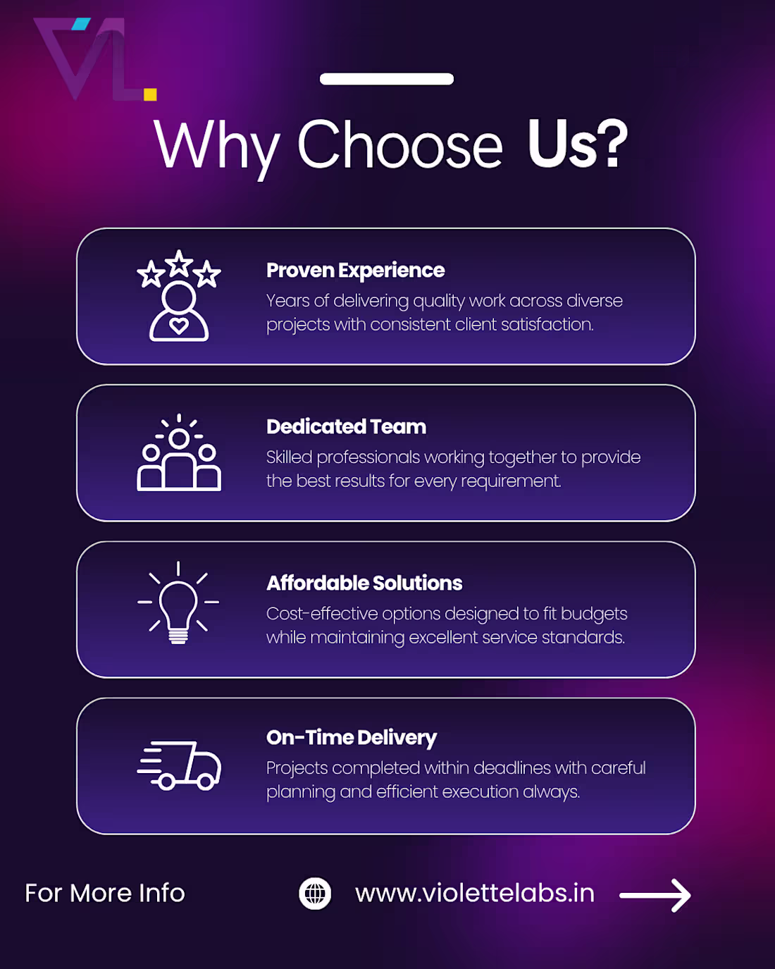 Cover image for Website Development for Violette Labs