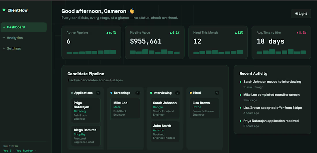 Cover image for ClientFlow CRM — Recruitment Pipeline