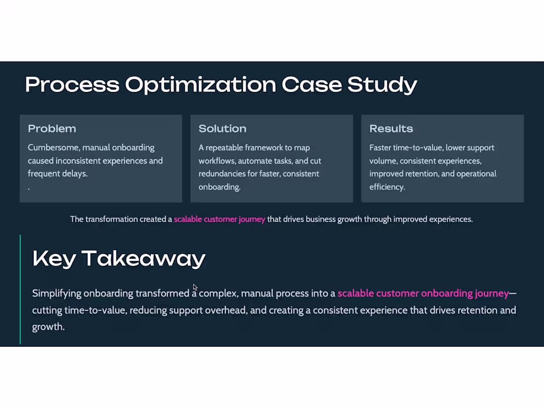 Cover image for Customer Onboarding Optimization: From Delay to Efficiency