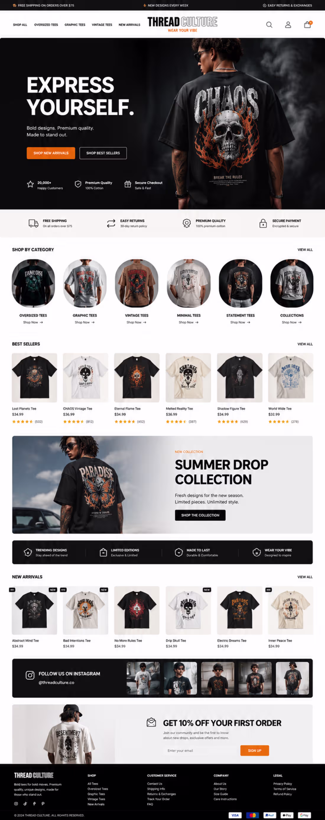 Cover image for Streetwear Brands Lose Millions in