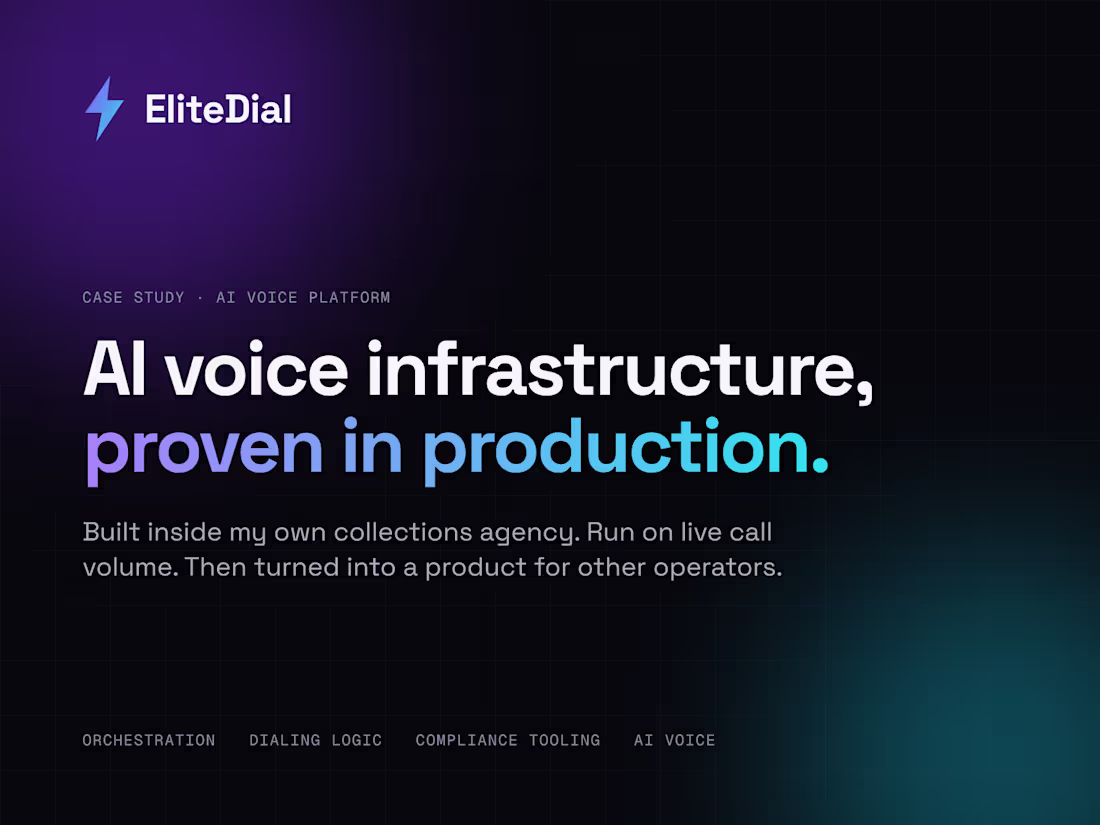 Cover image for EliteDial: AI voice platform built inside a collections agency