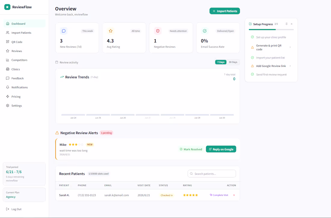 Cover image for Full-Stack SaaS MVP with AI Integration (5-7 Days)