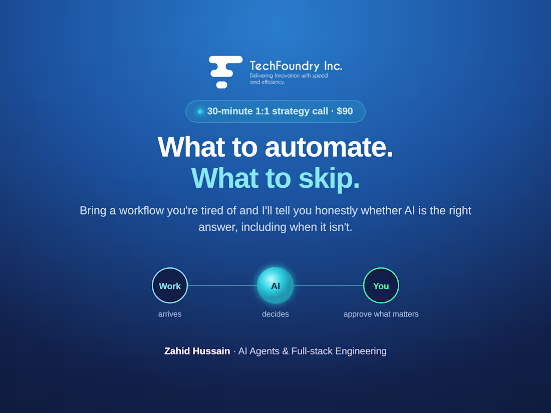 Cover image for AI Automation Strategy Call: What to Automate, What to Skip