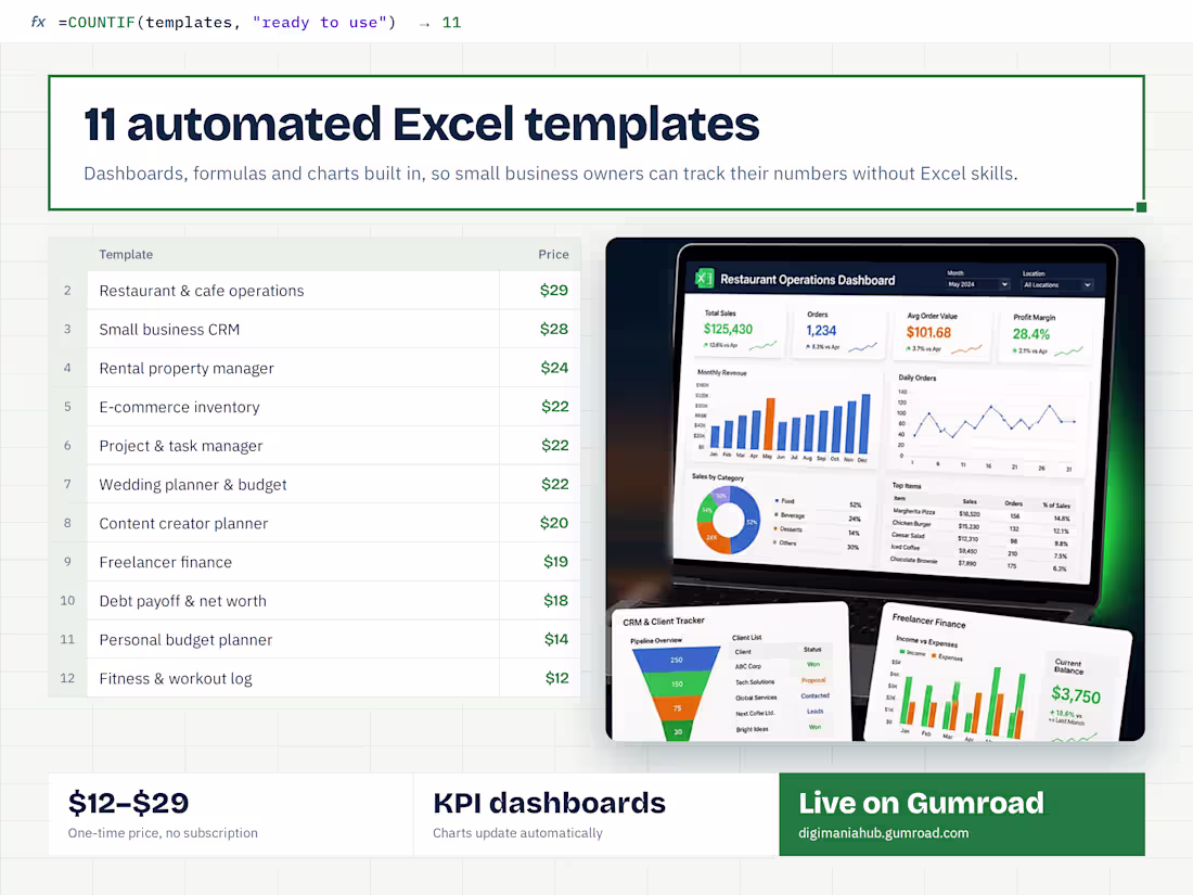 Cover image for 11 Automated Excel Templates for