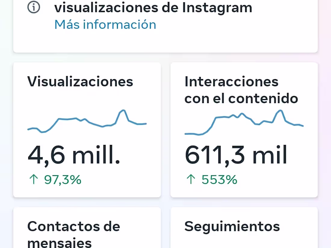 Cover image for Community manager