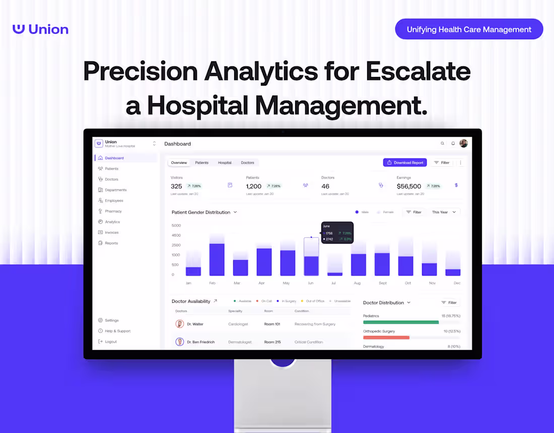 Cover image for Union - Hospital Management Web Application