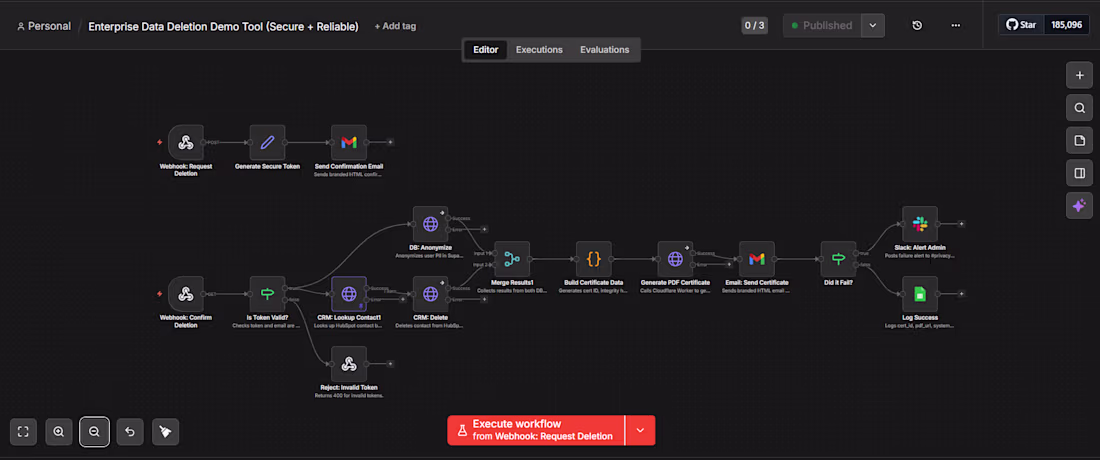 Cover image for I will automate your Lead Forms to Google Sheets, Slack, & Email