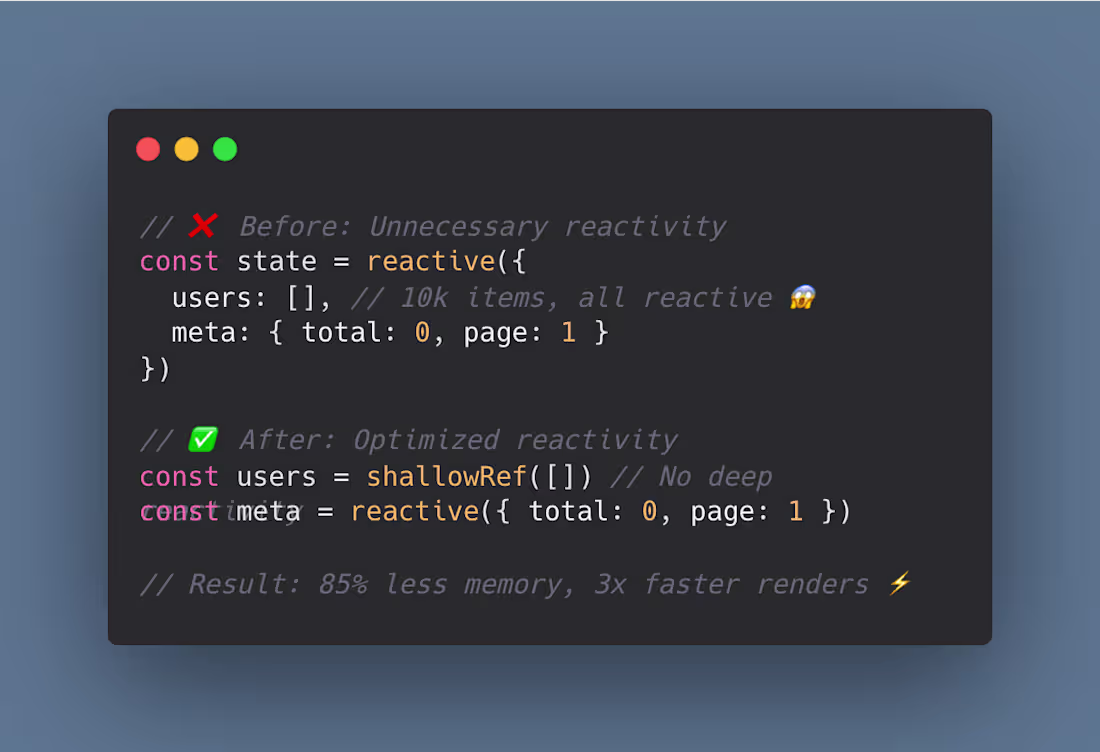 Cover image for Vue/Nuxt Code Audit & Optimization