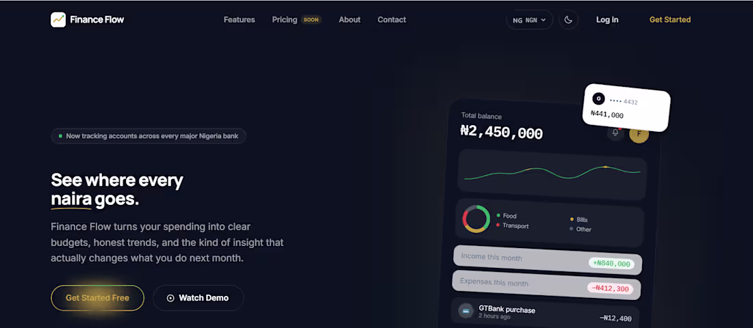 Cover image for FinanceFlow is a personal finance