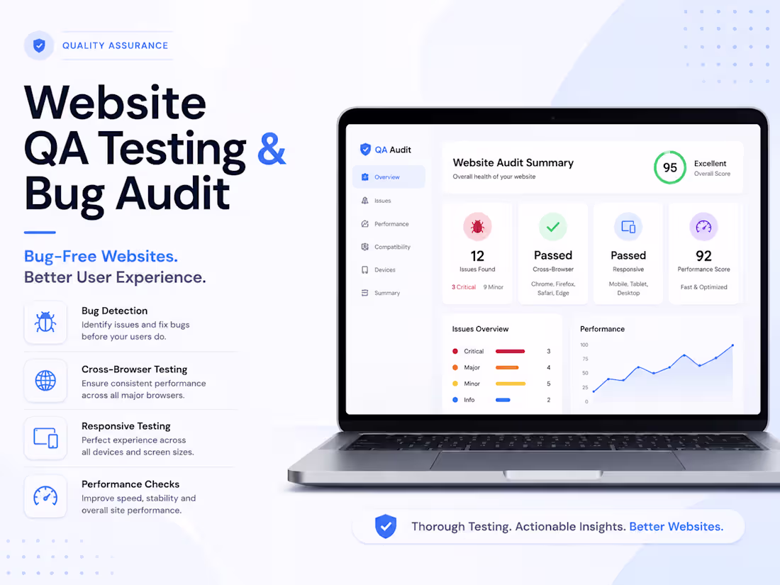 Cover image for Website QA Testing for Smooth, Bug-Free Launches