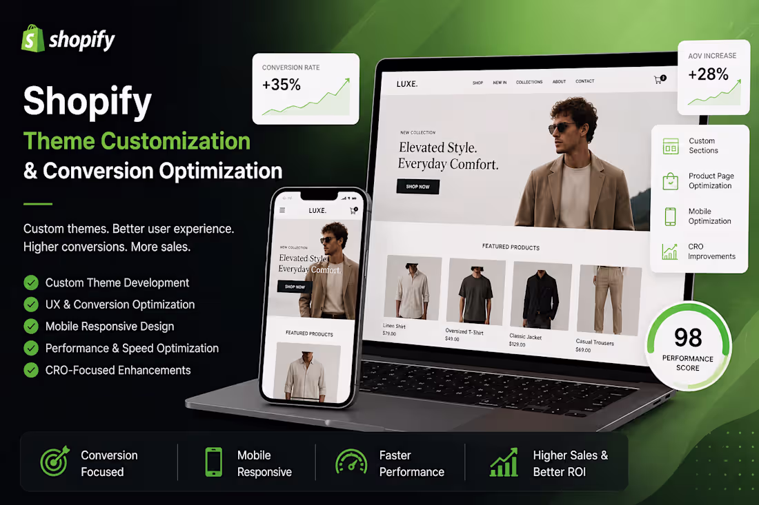 Cover image for Shopify Theme Customization & Conversion Rate Optimization