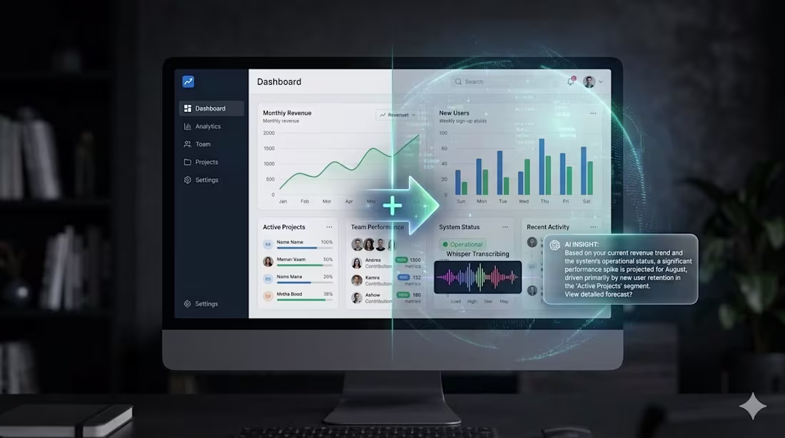 Cover image for AI Feature Integration