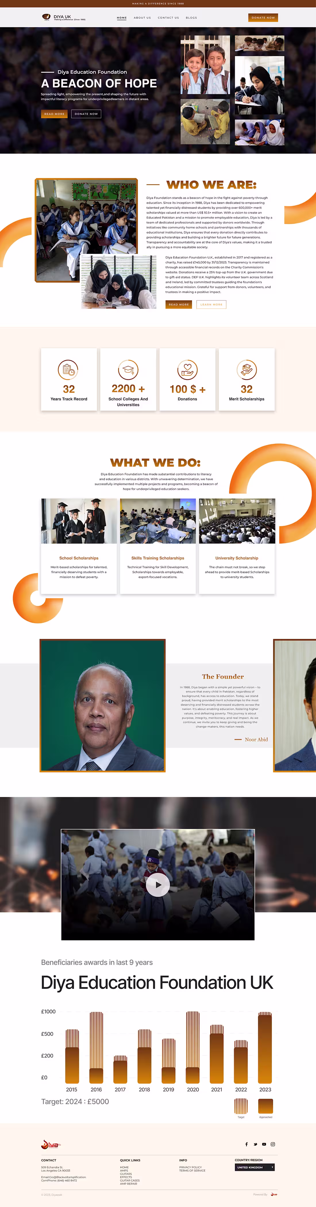 Cover image for DIYA UK Website Design