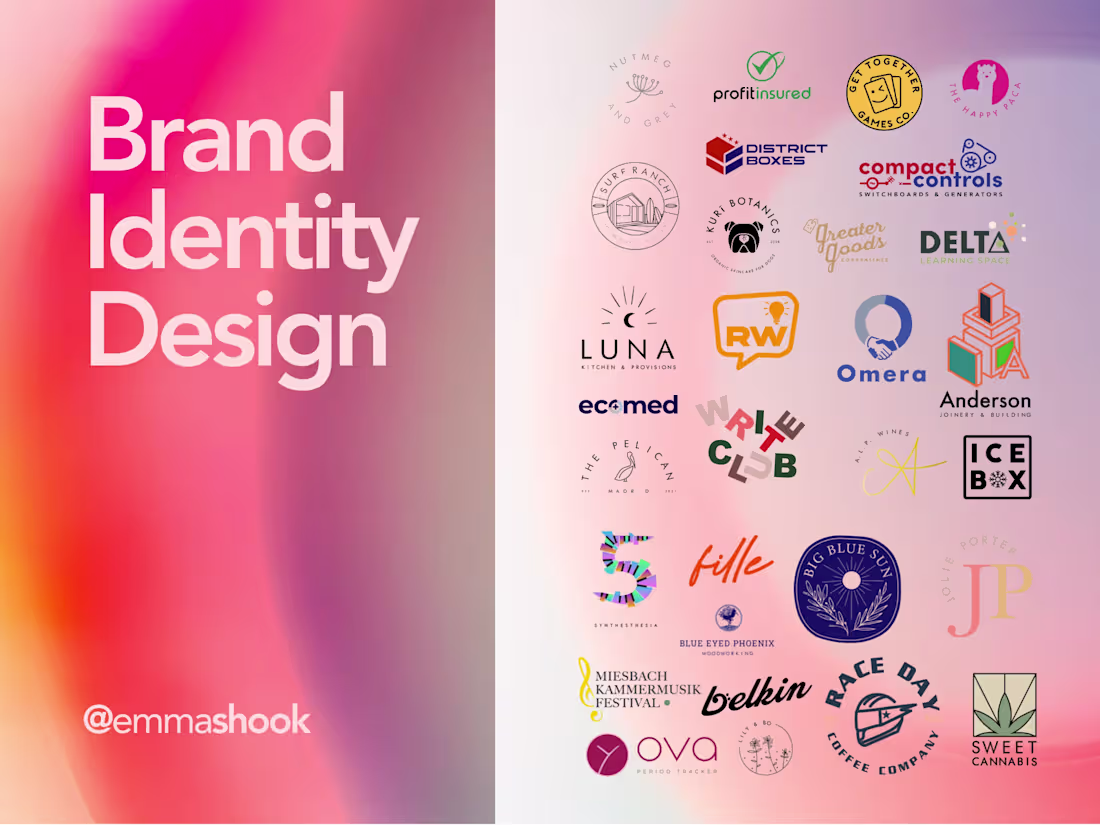 Cover image for Brand Identity Design