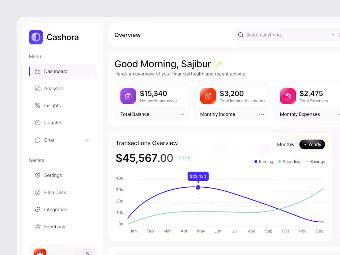 Cover image for Finance Dashboard Design