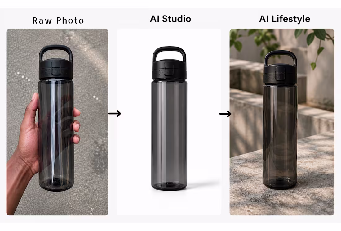 Cover image for Product Photography
