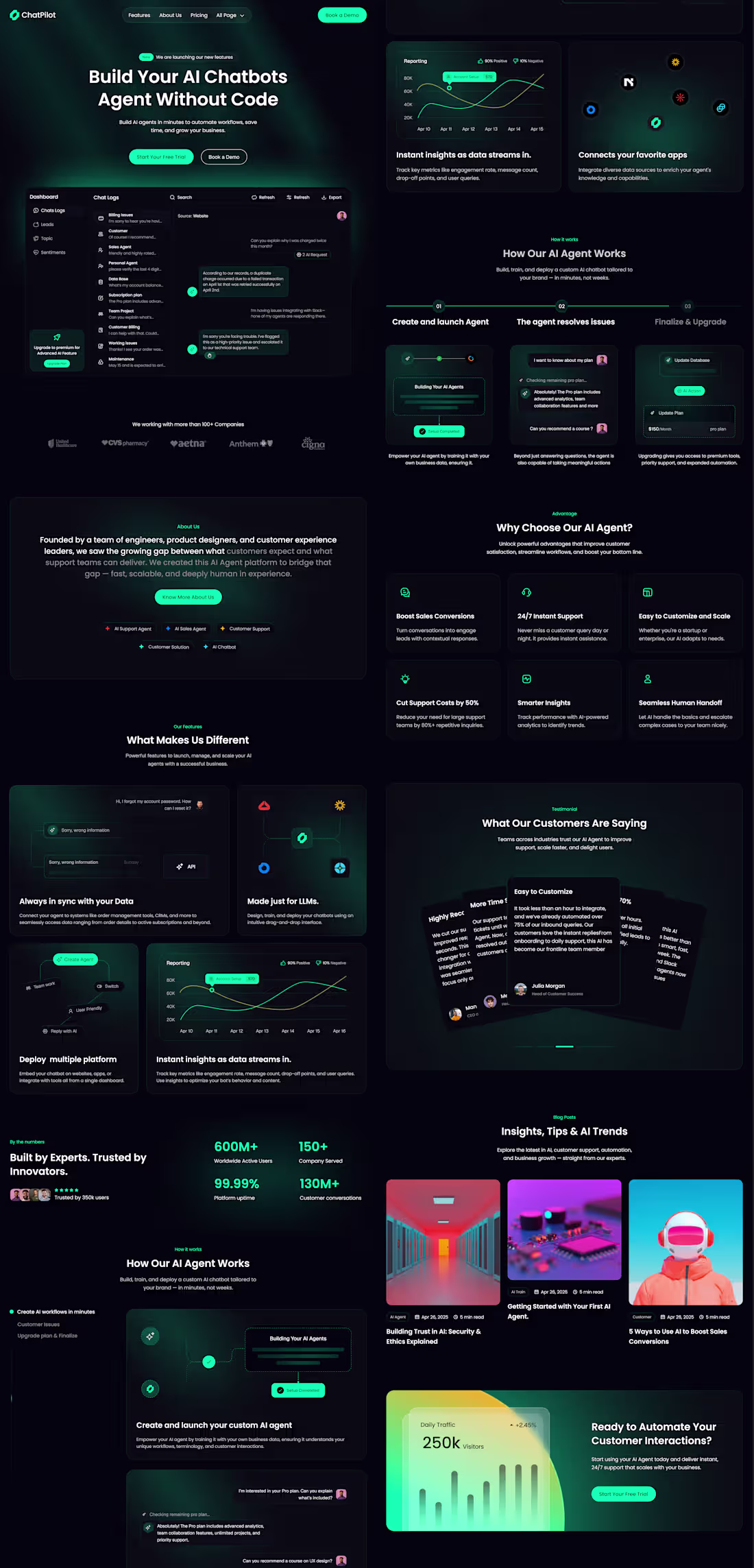 Cover image for Webflow Template Development