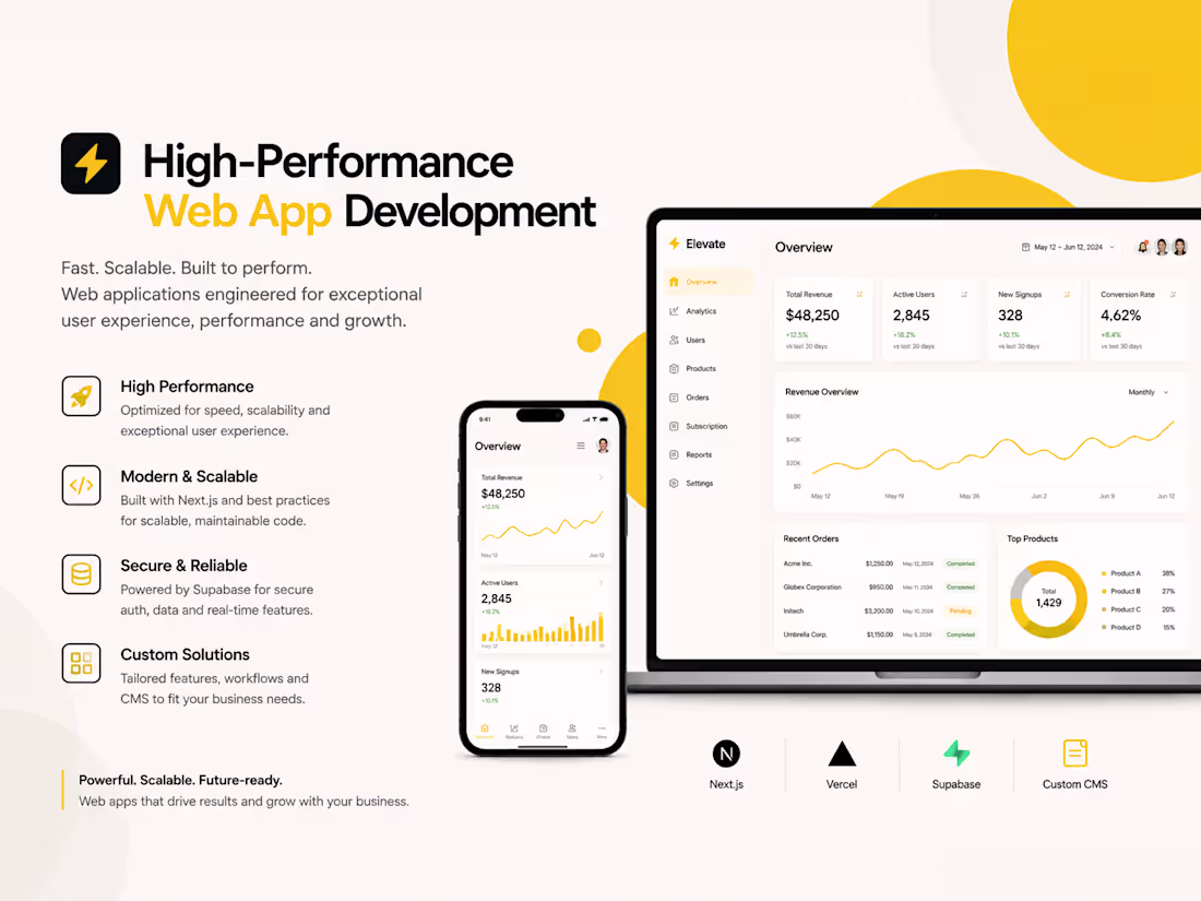 Cover image for High-Performance Web App Development