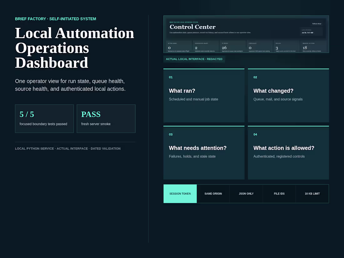 Cover image for A self-initiated local automation dashboard