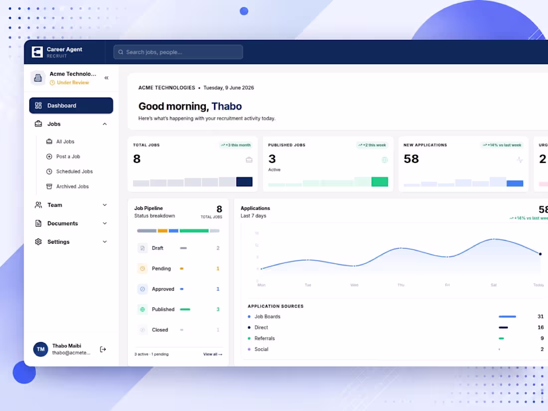 Cover image for SaaS Dashboard Development with Next.js