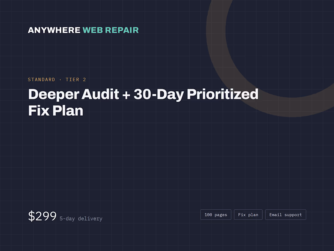 Cover image for Standard SEO Audit + Fix Plan