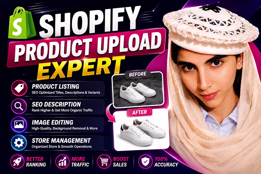 Cover image for Shopify product listing, image editing, and store management
