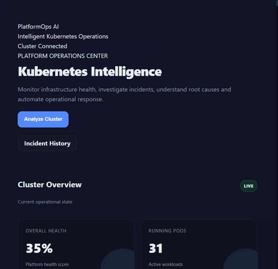 Cover image for PlatformOps AI is an AI-powered