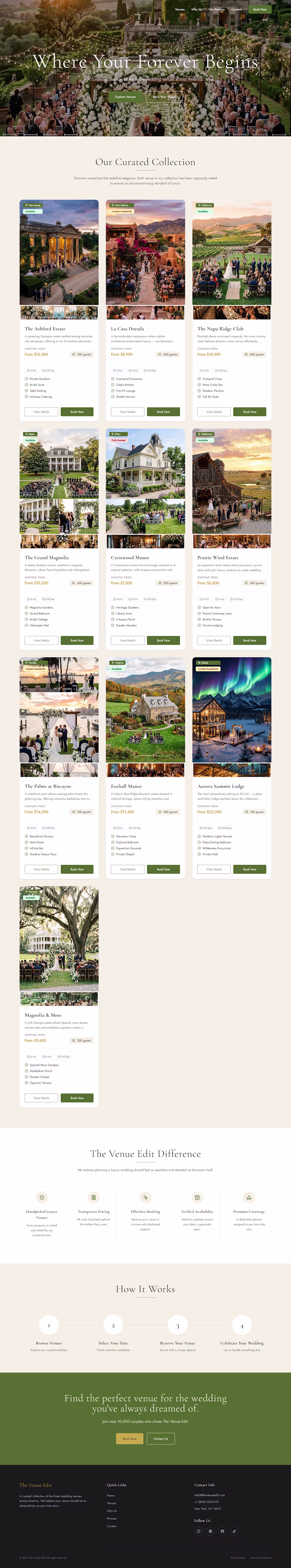 Cover image for Wedding website