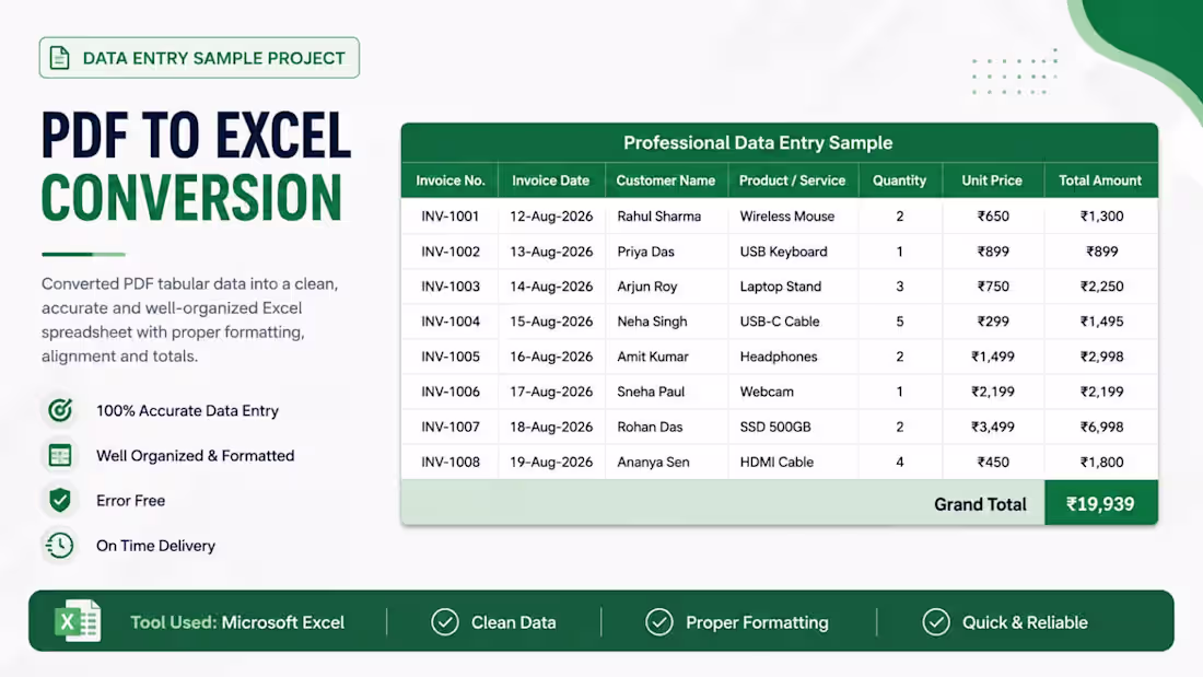 Cover image for I converted tabular data from