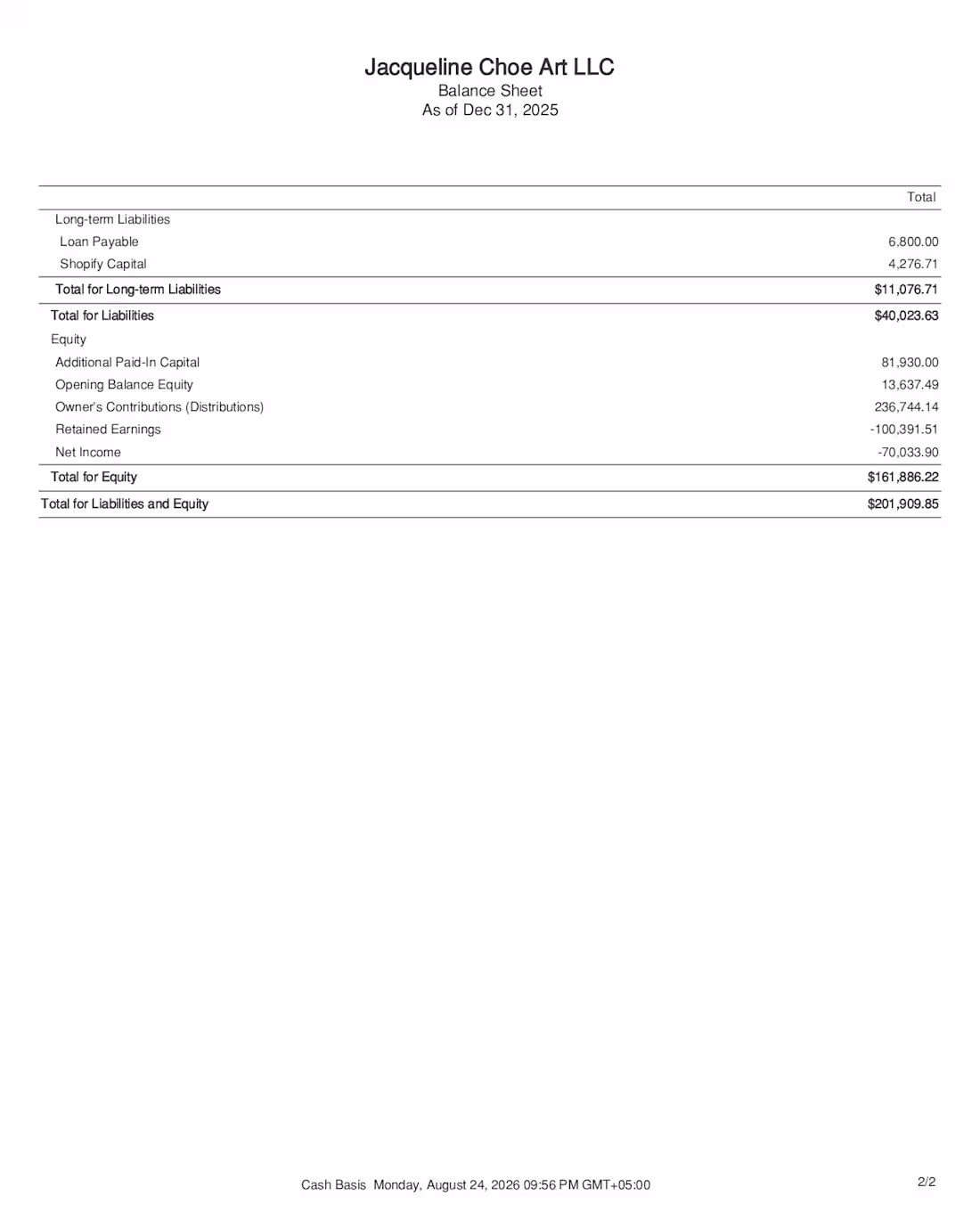 Cover image for Balance Sheet