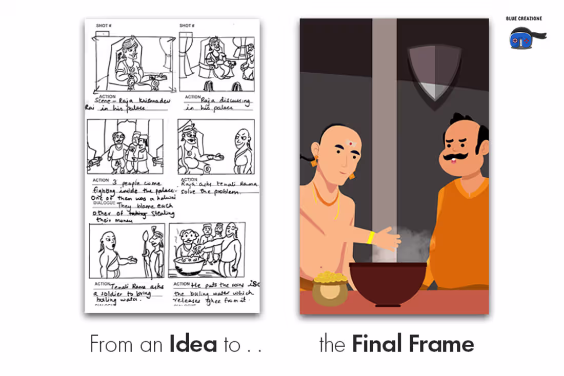 Cover image for From an idea to scroll