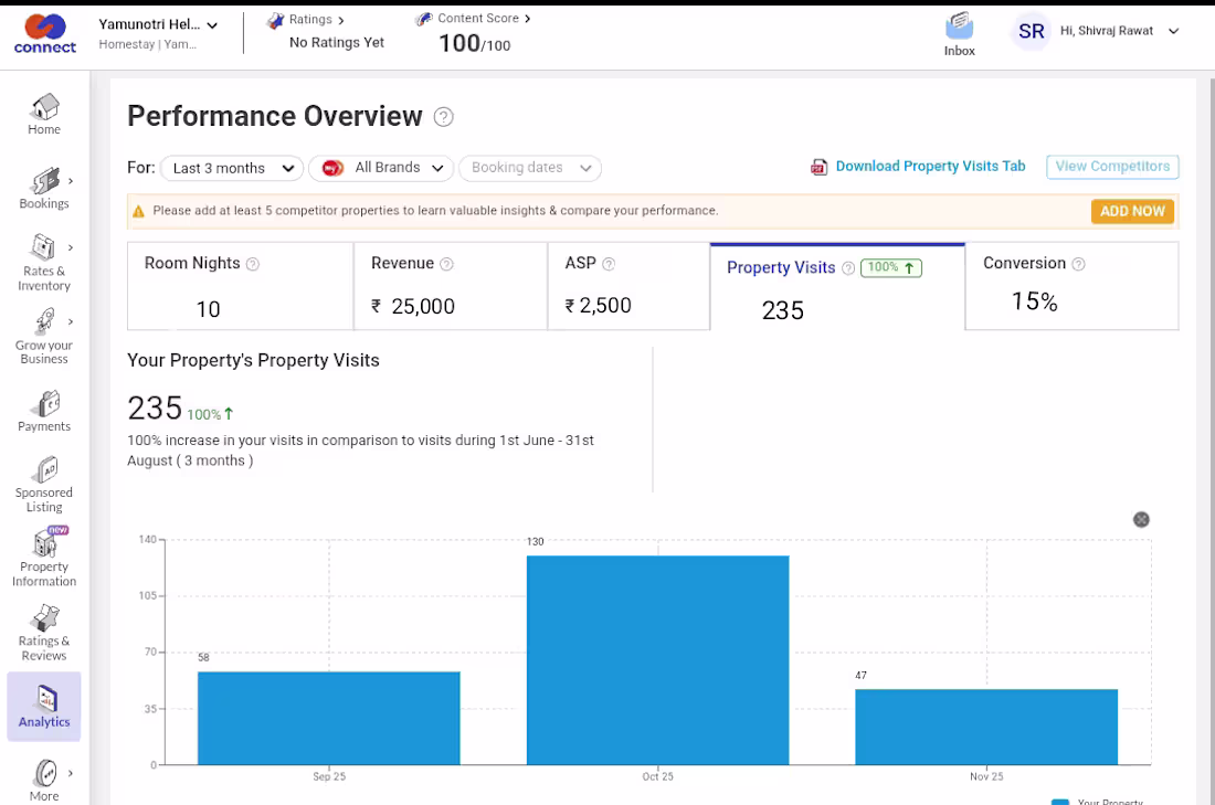 Cover image for Yamunotri Heli Resort Property &
