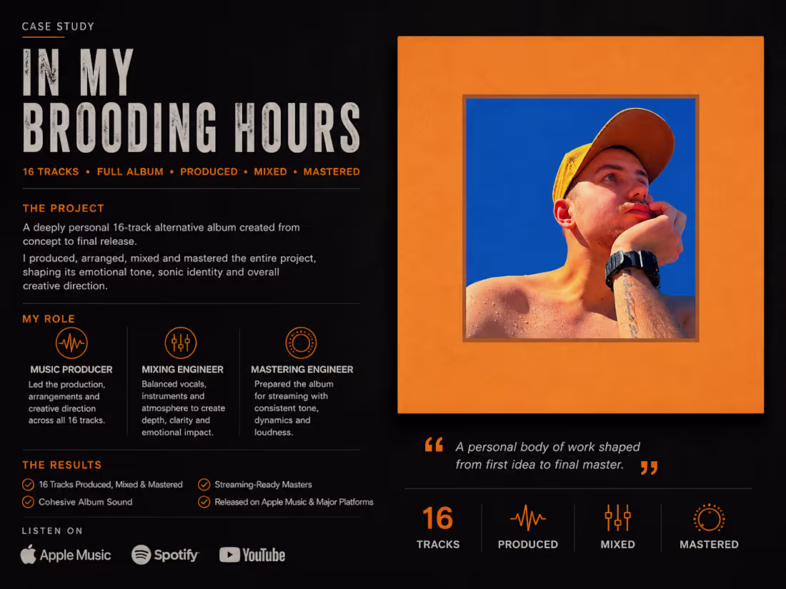 Cover image for In My Brooding Hours — Album Production, Mixing & Mastering