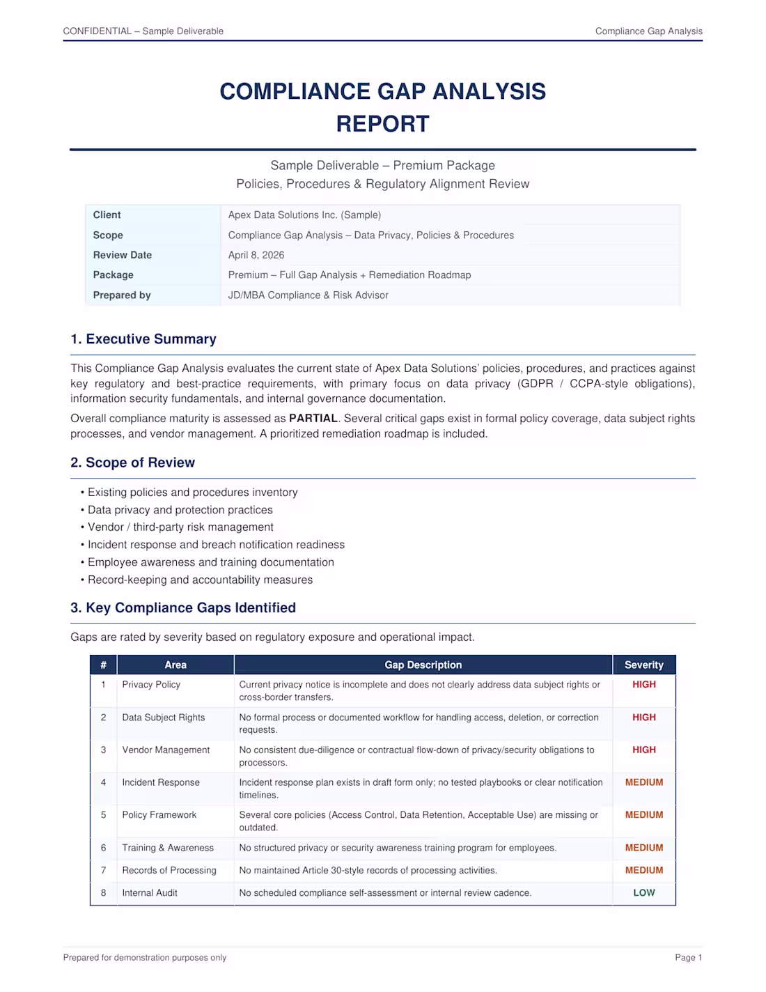 Cover image for Conducted a Compliance Gap Analysis