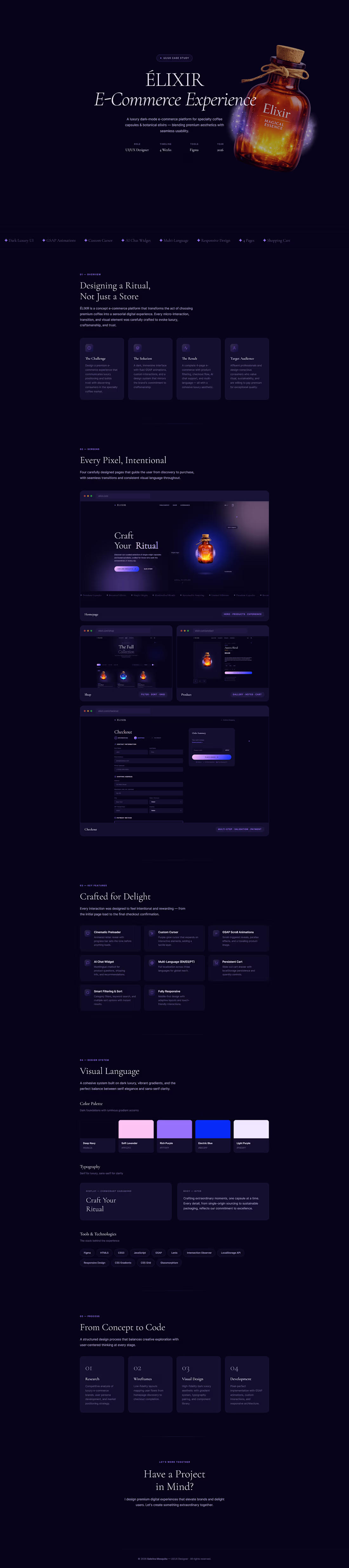 Cover image for Premium E-Commerce Website — Dark Mode UI/UX Design