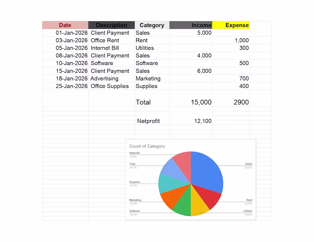 Cover image for Random prepare on Google sheets