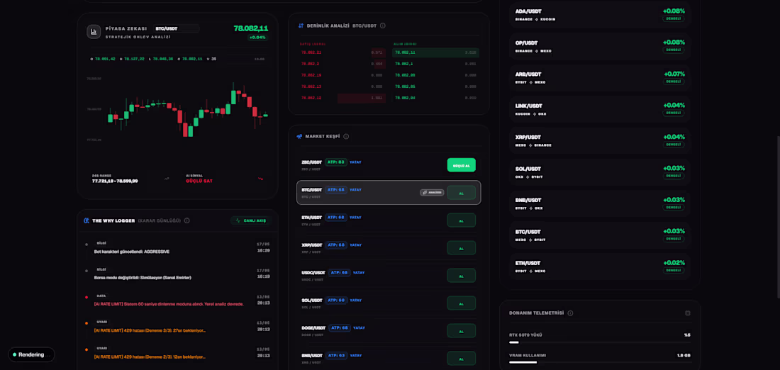 Cover image for BotFolio is an advanced, local-first