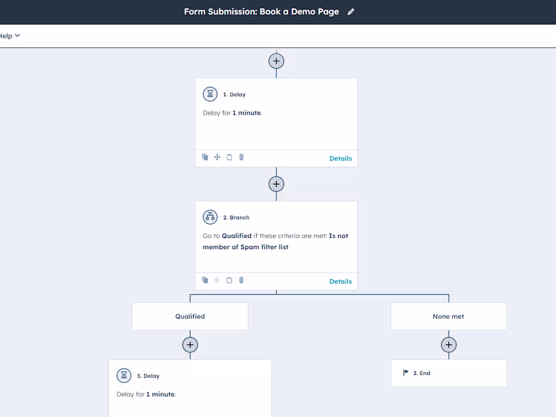 Cover image for Email Marketing Automation | Hubspot | GHL CRM & Marketing