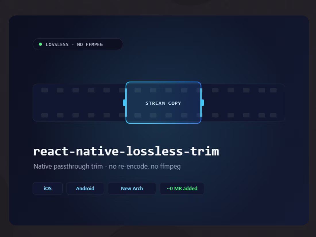 Cover image for Every popular React Native video-trimming
