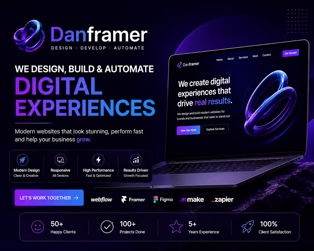 Cover image for Website design 
