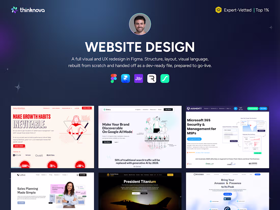Cover image for Figma UX/UI Website Design