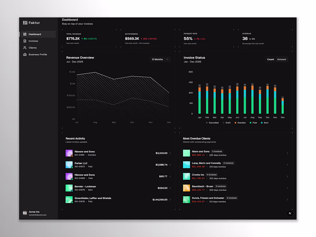 Cover image for Redesign Faktur dashboard Faktur (https://faktur.gustifaizal...