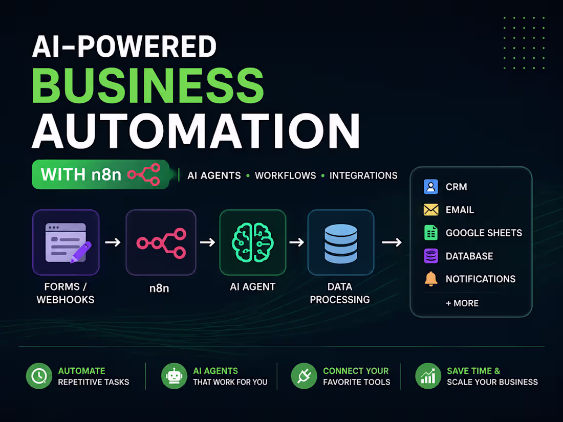 Cover image for AI-Powered Business Automation with n8n