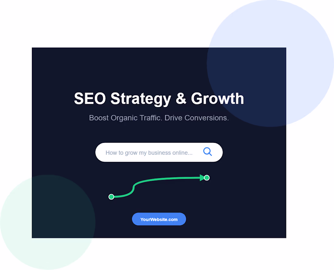 Cover image for Comprehensive SEO Strategy & Organic Growth