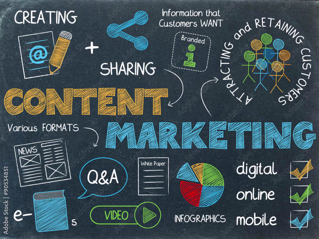 Cover image for Social Media marketing 
