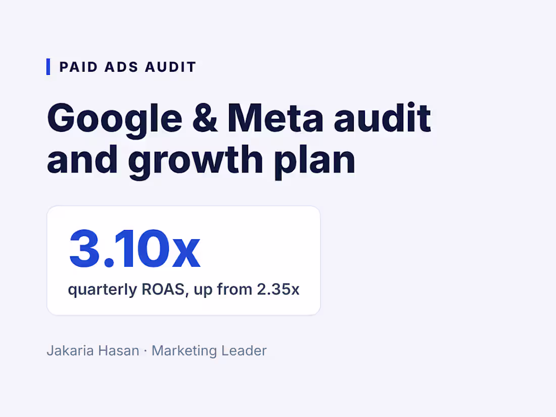 Cover image for Paid Ads Audit and Growth Plan (Google and Meta)